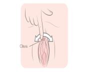 rubbing clitoris how to masturbate.jpg from how to masterbate