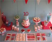 10th birthday girl ideas coolest cupcakes anya 39 s 10th birthday polka dot party of 10th birthday girl ideas.jpg from 10th class girl xxx video download kutty wap¦