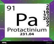 pa protactinium elemento quimico tabla periodica ilustracion vectorial unica icono colorido con masa molar conf electron y numero atomico 2e0j3af.jpg from pà