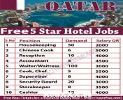 redxxx cc urgent vacancies 5 star hotel jobs in doha qatar.jpg from qatari qatar doha office friends