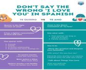 te quiero vs te amodont say the wrong ‘i love you in spanish infographic 1 683x1024.jpg from very te