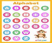 alphabet poster for kids ae188ea0 078a 4d5e b1bb 1c4eb44b688f jpgv1639641893 from abcd poster