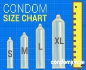 condom size chart sheer condoms.jpg from 7 inch condom