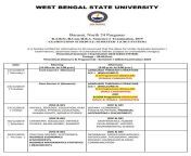 west bengal state university routine 1st year 2.jpg from west bengal barasat college sexes hot video xx