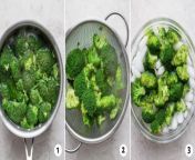 how to blanch vegetables steps2.jpg from blanch