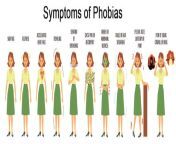 syptoms1.jpg from phroba